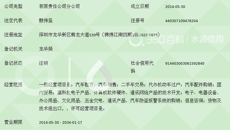 深圳市仁林锦江汽车服务龙华分公司 高效租赁，一路随行